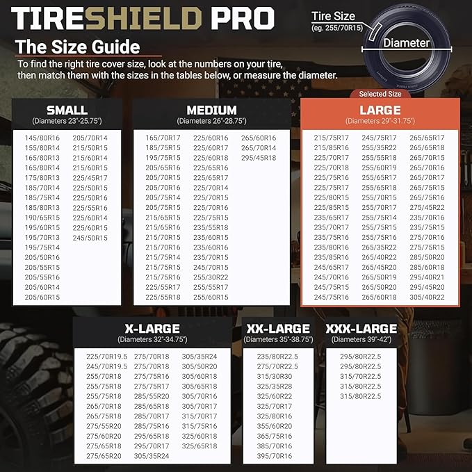 TIRESHIELD PRO Trailer Tire Covers (Set of 2) - Heavy Duty All-Weather UV-Resistant Protective Wheel Covers w/StormLock-System - Year-Round Protection for Your Trailer Tires w/ 29-31.75" Diameter
